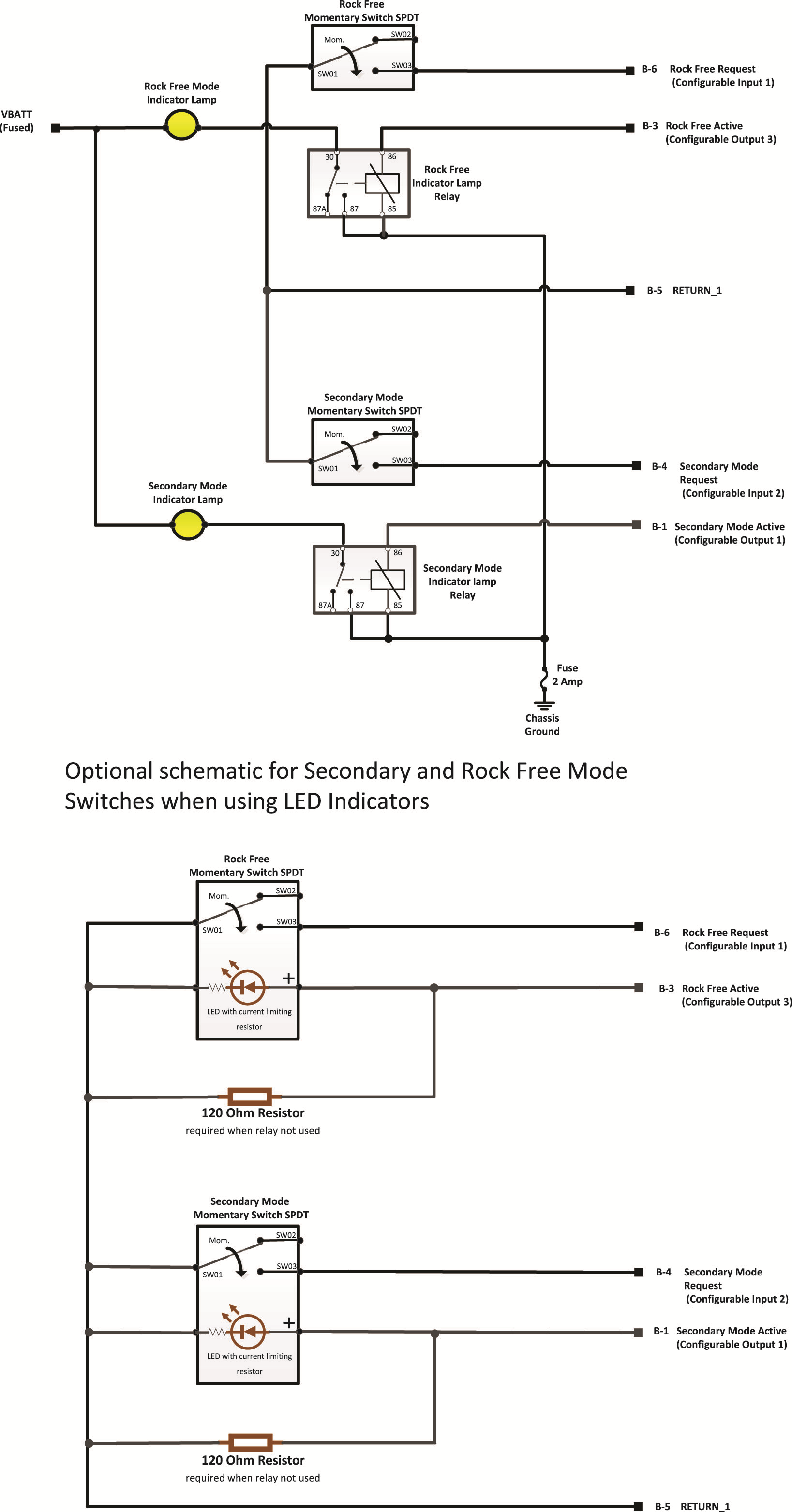 Images/_LineArt/TRIG2630_Pkg 02_SecondaryModeRockFreeMode.png